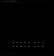 <strong>不存正在损害公司和中小股东利</strong>