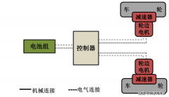 正在金秋十月的和煦