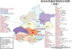 7、中国农业立于1952年