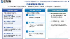 <b>企业对价值有所认知</b>